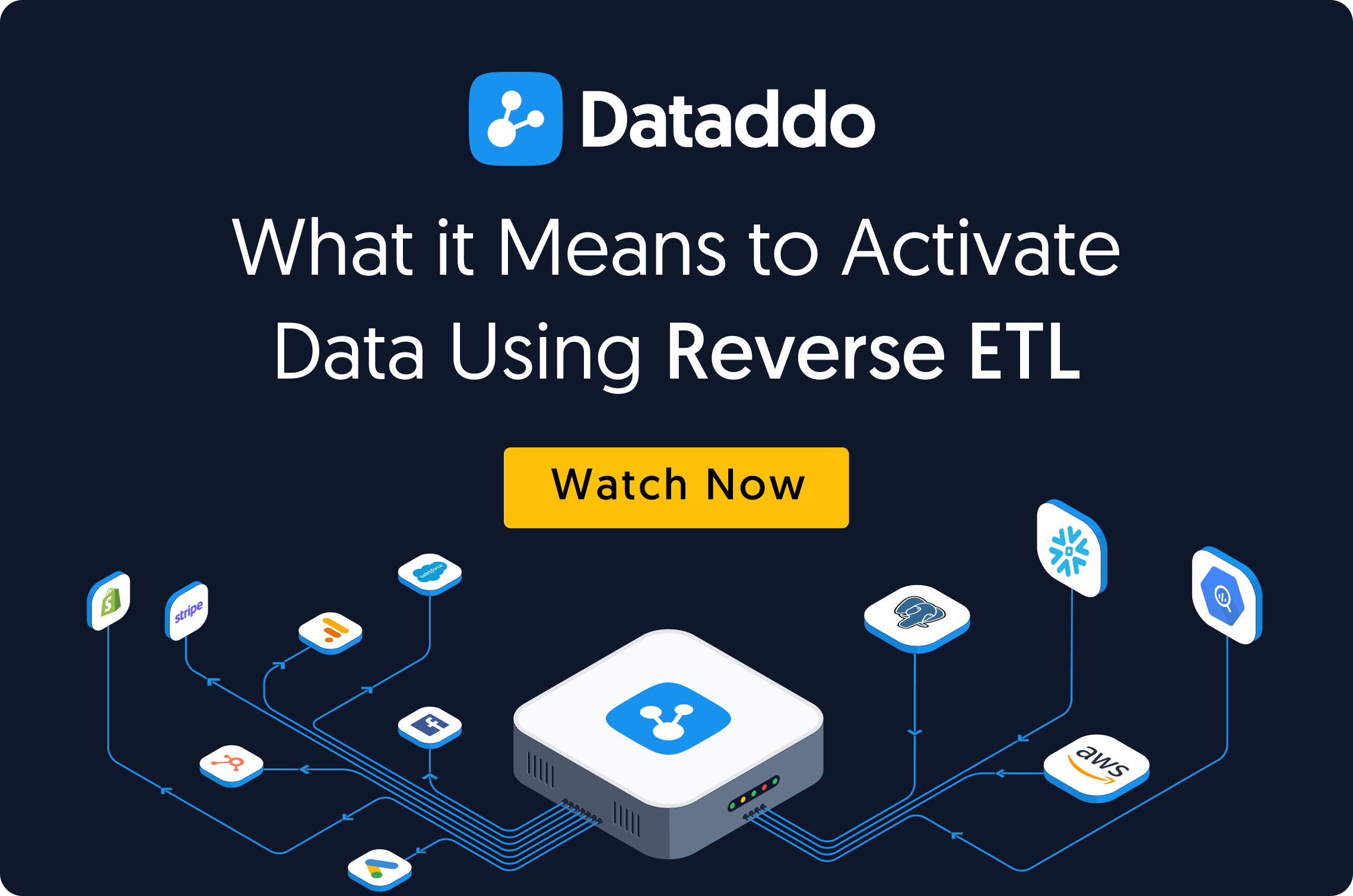 VIDEO What It Means To Activate Data Using Reverse ETL video-what-it-means-to-activate-data-using-reverse-etl